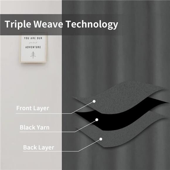 Blackout Curtains for Bedroom, 2 Panels Solid Thermal Insulated Grommet - Picture 3 of 7